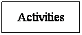 Text Box: Activities

