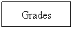 Text Box: Grades
